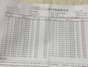 Vinsic硒片hpv增强免疫力和抵抗力女性补硒有机硒元素进口 60片*1瓶 【HPV硒片】 实拍图