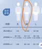 可靠（COCO）吸收宝2.0成人纸尿裤M10片*3包 干爽防漏老年人孕妇粘扣式尿不湿 实拍图