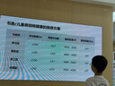 绿联USB3.0扩展器高速4口分线器 扩展坞HUB集线器 笔记本电脑一拖四多接口转换器延长线1.5米30221 实拍图