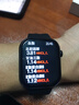 柯思捷血糖血压监测手表测心率血氧血脂尿酸动态免扎针仪器智能手表健康一体机运动手环 尊贵黑【无创血糖血压监测+NFC门禁离线支付】 实拍图