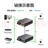 胜为（shengwei）千兆单模单纤光纤收发器 光电转换器 1光2电+1光1电套装 SC接口3KM公里 一对装  BGH312AB 实拍图