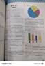高思学校竞赛数学课本二年级套装（上下册）新概念奥林匹克数学丛书小学奥数数学思维训练奥数教程竞赛数学导引 实拍图
