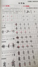 华夏万卷志飞习字控笔训练字帖学生初学者临摹钢笔字帖入门教程行书硬笔行书秘籍 志飞习字7本 实拍图