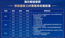 QV小老虎面霜100g(便携装)婴儿润肤霜宝宝婴儿面霜滋润保湿澳洲Ego 实拍图