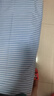 南极人（Nanjiren）夏季纯棉老粗布床单200x230cm单件家用粗布床单加厚全棉被单枕套 细条蓝【三层加厚~亲肤透气】 150x230cm【适合1.2米床】 实拍图
