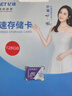 忆捷（EAGET）128GB TF（MicroSD）存储卡 A1 U3 V30 C10 行车记录仪&适用小米监控摄像头内存卡 高速耐用 实拍图