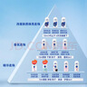 妮维雅（NIVEA）抑汗香体腋下止汗露干爽滚珠活力清新爽身走珠液50ml*3 520礼物 实拍图