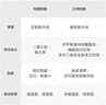 京鲜生 大连樱桃2J级1斤装+云南蓝莓15mm 6盒装 生鲜水果礼盒 实拍图