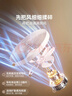 美的（Midea）【幸运草安睡2.0 MAX】一键闪装/直流变频家用轻音电风扇语音遥控落地扇 大风量一级能效卧室电扇 实拍图
