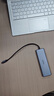 绿联Type-C扩展坞HDMI转接头4K60Hz拓展坞投屏千兆网口读卡USB3.0适用Macbook Air2025华为联想苹果 实拍图