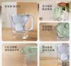 碧然德【新款上市】家用滤水壶 净水壶 Style eco系列 3.5L（冰川蓝）+PRO版滤芯12枚 环保加固包装 实拍图