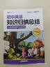 2026斗半匠初中英语知识归纳总结七八九年级英语知识练习复习大全英语知识清单重点知识点巩固初中英语知识大全 开学季 实拍图