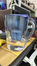碧然德（BRITA） 过滤净水器 家用滤水壶 净水壶 海洋系列 3.5L蓝色 一壶3芯装 环保加固包装 实拍图