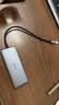 绿联Type-C扩展坞USB-C千兆网口转接拓展坞HDMI/VGA投屏hub分线器通用苹果16/17华为笔记本电脑ipad 实拍图