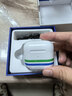 WITGOER【热销300W+】蓝牙耳机适用于苹果17pro/iphone无线降噪2026最新款超长续航半入耳式运动华为小米 实拍图