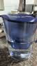 碧然德（BRITA）家用净水壶 滤水壶滤芯 MAXTRA+LE 去水垢专家滤芯 3枚装 实拍图