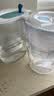 碧然德（BRITA）家用净水壶 滤水壶滤芯 MAXTRA+LE 去水垢专家滤芯 6枚装 实拍图