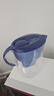 碧然德（BRITA） 过滤净水器 家用滤水壶 净水壶 海洋系列 3.5L蓝色 一壶六芯装 环保加固包装 实拍图