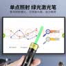 魔铁（MOTIE）激光笔绿光远射大功率激光灯大会LED屏专用户外手电筒红外线沙漠指星笔镭射售楼教学工地程可充电 实拍图