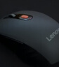 联想（Lenovo）无线鼠标 办公鼠标便携鼠标 笔记本鼠标 电脑鼠标 M100黑 带无线2.4G接收器 实拍图