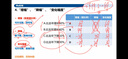 粉笔公考2027国省考决战行测5000题言语理解判断推理资料分析题库考公教材2027公务员考试2027考公资料 【全套题库】行测10本全套+申论100题 实拍图