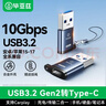 毕亚兹 USB3.2Gen2转Type-C转接头高速快充电USB-C口carplay车载数据线 适用苹果15/16/17promax手机耳机 实拍图