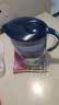 碧然德（BRITA） 过滤净水器 家用滤水壶 净水壶 海洋系列 3.5L蓝色 一壶六芯装 环保加固包装 实拍图