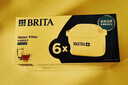碧然德（BRITA） 家用滤水壶 净水壶滤芯 Maxtra 多效滤芯 6枚装 实拍图