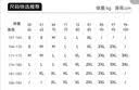 京东京造夏季运动短袖男士t恤polo衫男跑步健身户外速干衣服 海军蓝3.0 XL 实拍图