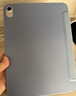卡莱澳适用苹果iPad12/11/10代保护套2026年11英寸平板电脑支架保护壳防摔休眠Y折 薰衣草 实拍图