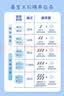 百图女装夏季新款牛仔阔腿裤棉感莱赛尔九分裤裤子女2505X15 实拍图