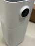 美的（Midea）【母婴级】价保618空气净化器鼻炎家用除甲醛除烟味异味过敏原空气净化机森林家L1 Lite 实拍图