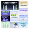 普联（TP-LINK） 大道AX3000满血WiFi6千兆无线路由器 5G双频家用穿墙 Mesh 3000M无线速率 信号增强 易展 XDR3010 实拍图