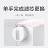 米家小米净水器复合滤芯PPC7（10号滤芯）  J17-PPC 实拍图