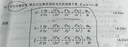 礼意久久【镶施华洛世奇水晶】蝴蝶紫藤花手链女款生日礼物女士送女生闺蜜 七夕情人节礼物七夕礼物女生成人礼物小女孩【温柔紫】 【镶施华洛世奇水晶】手链女款2026新款轻奢高级感实用 实拍图