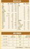 美素佳儿（Friso）皇家较大婴儿配方奶粉 2段（6-12个月）800克 乳铁蛋白 新国标 实拍图