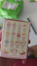 名创优品（MINISO）YOYO指环爱神icon box手办盲盒右右酱摆件玩具周边生日礼物女单盒 实拍图