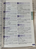 蝶变学园高中英语单词必背3500词汇 蝶变英语单词默写本3600词详解巧记 高一高二高三 2027高考英语词汇乱序版 语法全解与训练 满分作文读后续写 全国通用 【赠小程序】高中英语必背词汇乱序版 实拍图