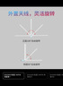 水星（MERCURY）USB无线网卡WiFi6 智能免驱AX300 台式机笔记本电脑专用 无线WiFi接收发射器 外置高增益天线 UX3H 实拍图
