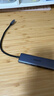 绿联Type-C扩展坞USB3.2高速拓展坞HDMI2.0接口4K60Hz转接头适用雷电苹果电脑转换器Mac华为笔记本iPad 实拍图