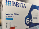 碧然德（BRITA） 家用滤水壶 净水壶滤芯 Maxtra 多效滤芯 6枚装 实拍图
