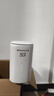 纽曼5G无线路由器随身WiFi6移动免插卡cpe多网通千兆双频车载便携式高速上网卡全国通用流量2026款 实拍图