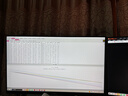 飞利浦（PHILIPS）23.8英寸 LGD-IPS 100Hz 全高清节能认证低蓝光显示屏 VGA/HDMI 商用办公电脑显示器 24E1N1120 实拍图