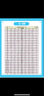 全棉时代宝宝护肚围纯棉婴儿肚兜护肚脐带防着凉2条 白+黄色 17.5x17cm 实拍图