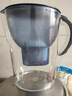 碧然德（BRITA）过滤净水器 家用滤水壶 净水壶 海洋系列 3.5L（蓝）+专家版滤芯5枚 环保加固包装 实拍图