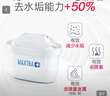 碧然德（BRITA）家用净水壶 滤水壶滤芯 MAXTRA+LE 去水垢专家滤芯 6枚装 实拍图
