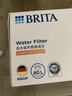 碧然德（BRITA）家用净水壶 滤水壶滤芯 MAXTRA+LE 去水垢专家滤芯 6枚装 实拍图