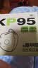 适美佳口罩kp95活性炭孕妇防护甲醛办公装修室内异味独立包装 实拍图