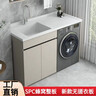 统帅（Leader）海尔出品 滚筒洗衣机 全自动家用小户型  8公斤超薄嵌入 京东自营以旧换新国家补贴 G80B22SGTD 实拍图