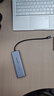 绿联Type-C扩展坞HDMI转接头4K60Hz拓展坞投屏千兆网口读卡USB3.0适用Macbook Air2025华为联想苹果 实拍图
